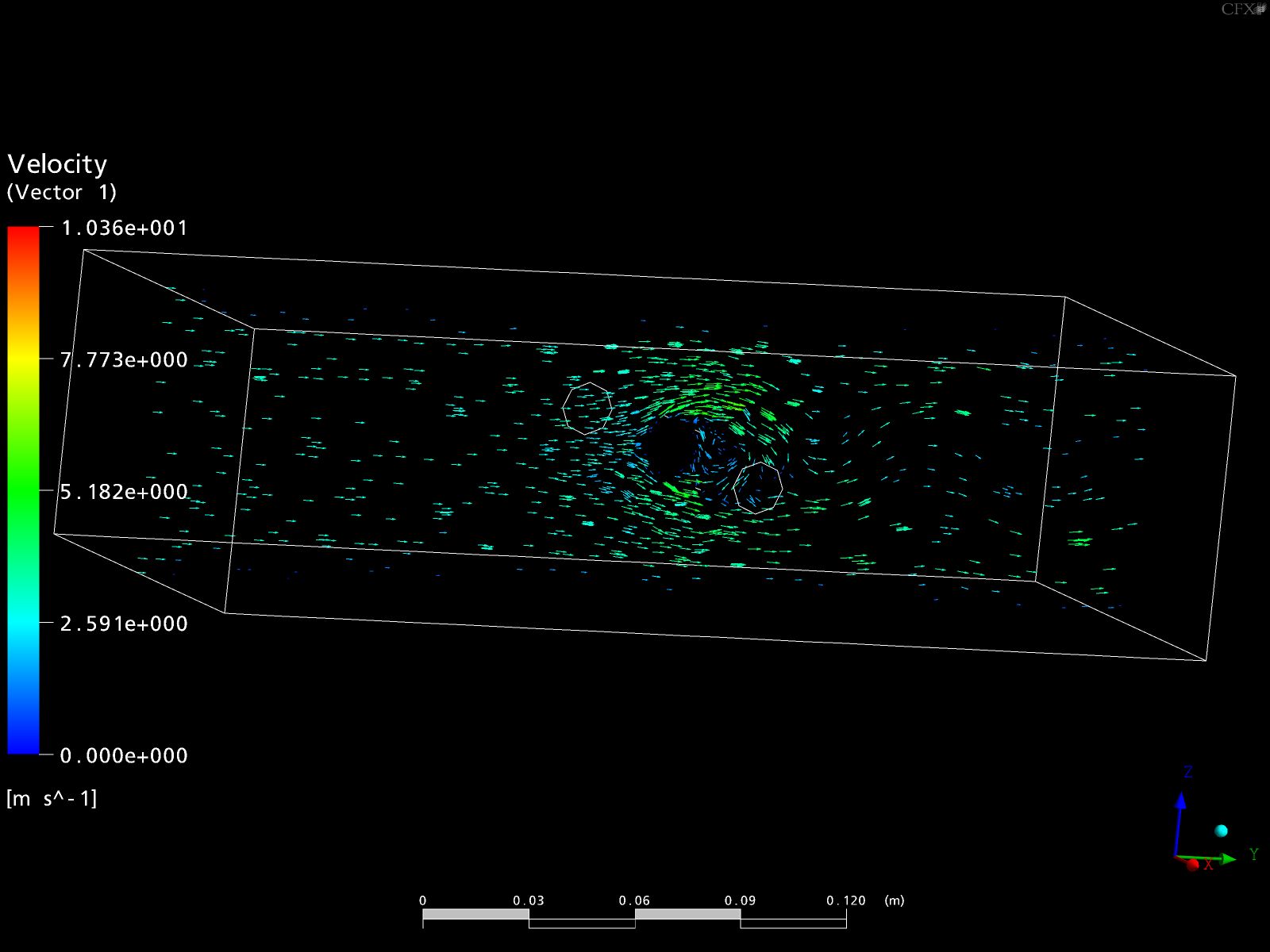 Velocity Vectors of Sheading